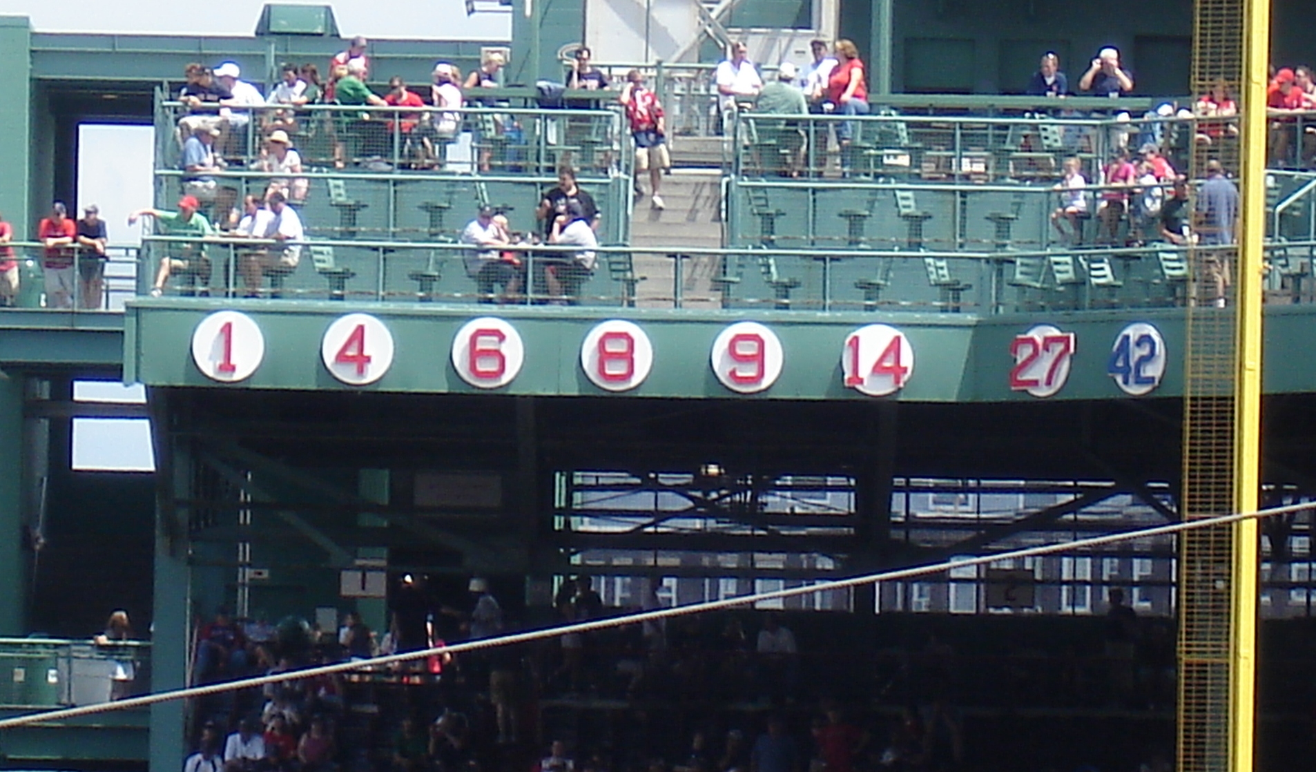 MLB Retired Numbers: An Overview